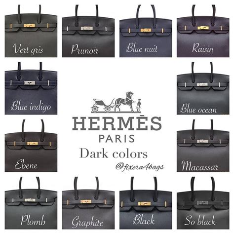 malleries hermes birkin farben|Hermes Birkin bag color.